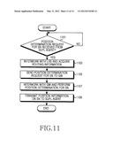 APPARATUS AND METHOD FOR DETERMINING POSITION OF SENSOR NODE IN LOCATION     SERVICE BASED SYSTEM diagram and image