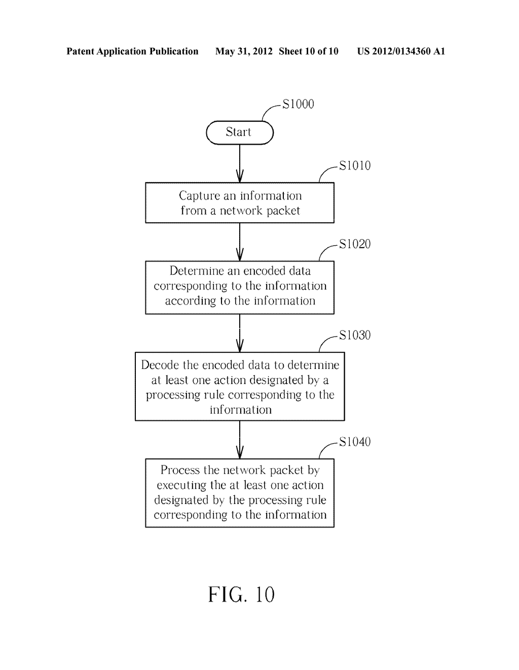 DEVICE AND METHOD FOR PROCESSING NETWORK PACKET - diagram, schematic, and image 11