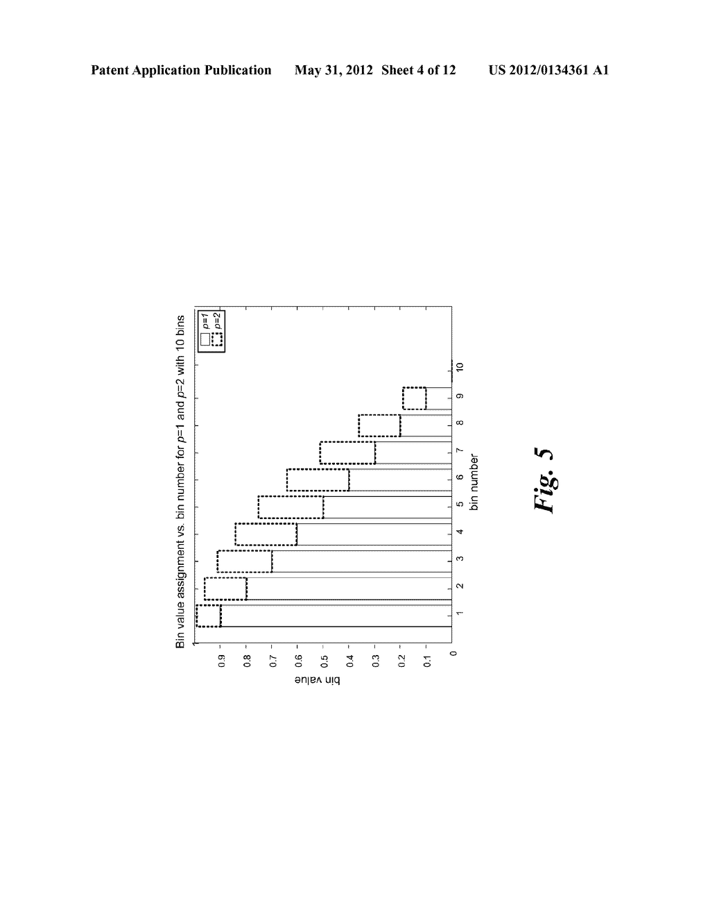 SYSTEM AND METHOD OF UTILIZING A FRAMEWORK FOR INFORMATION ROUTING IN     LARGE-SCALE DISTRIBUTED SYSTEMS USING SWARM INTELLIGENCE - diagram, schematic, and image 05