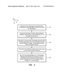 ASYNCHRONOUS COMMUNICATION IN AN UNSTABLE NETWORK diagram and image