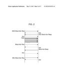 COMMUNICATION APPARATUS AND METHOD OF TRANSFERRING DATA diagram and image