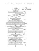 COMMUNICATION APPARATUS AND METHOD OF TRANSFERRING DATA diagram and image