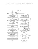 COMMUNICATION APPARATUS AND METHOD OF TRANSFERRING DATA diagram and image