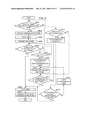 COMMUNICATION APPARATUS AND METHOD OF TRANSFERRING DATA diagram and image