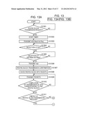 COMMUNICATION APPARATUS AND METHOD OF TRANSFERRING DATA diagram and image