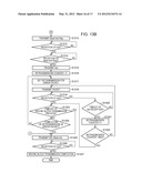 COMMUNICATION APPARATUS AND METHOD OF TRANSFERRING DATA diagram and image