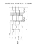 MULTI-BEAM LASER POWER CONTROL CIRCUIT AND IMAGE FORMING APPARATUS USING     THE SAME diagram and image