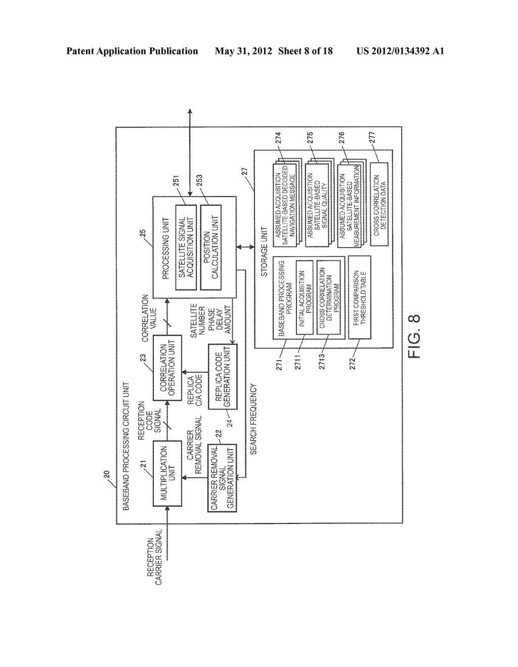 CROSS CORRELATION DETERMINATION METHOD AND CROSS CORRELATION DETERMINATION     DEVICE - diagram, schematic, and image 09