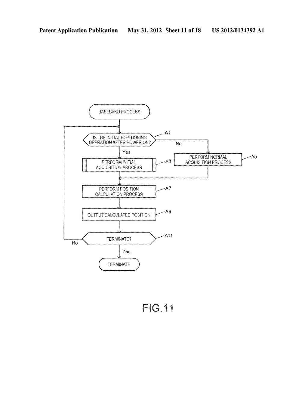 CROSS CORRELATION DETERMINATION METHOD AND CROSS CORRELATION DETERMINATION     DEVICE - diagram, schematic, and image 12