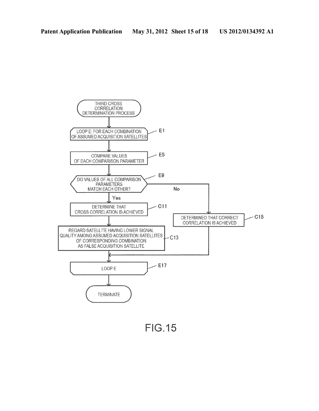 CROSS CORRELATION DETERMINATION METHOD AND CROSS CORRELATION DETERMINATION     DEVICE - diagram, schematic, and image 16