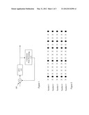 FREQUENCY AND TIMING OFFSET ESTIMATION ALGORITHM FOR DTV (DVB-T2)     RECEIVERS diagram and image