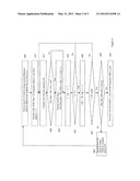 FREQUENCY AND TIMING OFFSET ESTIMATION ALGORITHM FOR DTV (DVB-T2)     RECEIVERS diagram and image