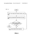 SYSTEM AND METHOD FOR CLOSED LOOP POWER CONTROL CALIBRATION diagram and image