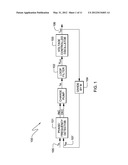 CIRCUIT AND METHOD FOR ON-CHIP JITTER MEASUREMENT diagram and image