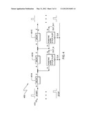 CIRCUIT AND METHOD FOR ON-CHIP JITTER MEASUREMENT diagram and image