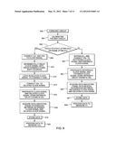 CIRCUIT AND METHOD FOR ON-CHIP JITTER MEASUREMENT diagram and image