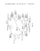 CIRCUIT AND METHOD FOR ON-CHIP JITTER MEASUREMENT diagram and image