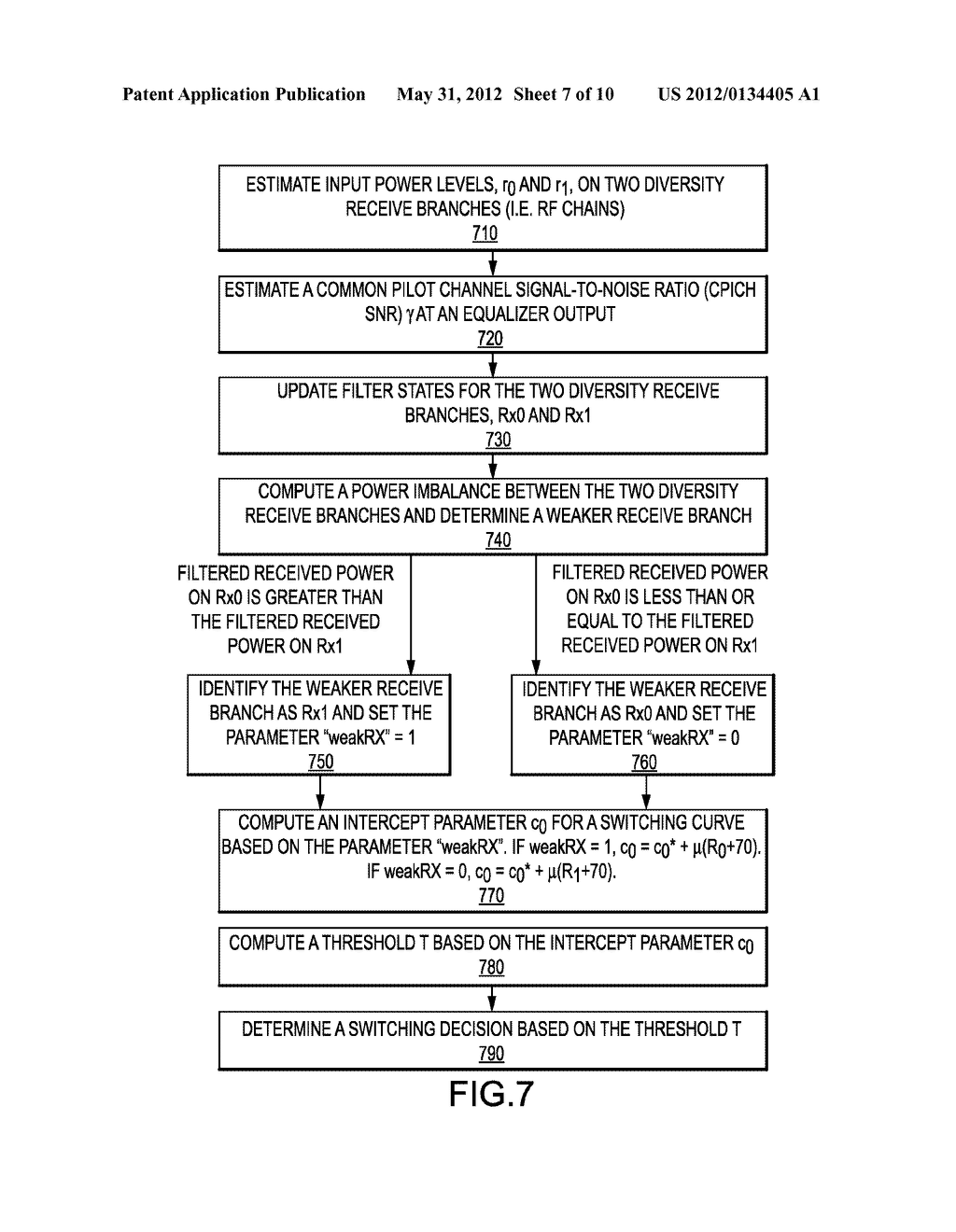 APPARATUS AND METHOD FOR MITIGATION OF RECEIVE POWER IMBALANCE ON     EQUALIZER PERFORMANCE - diagram, schematic, and image 08