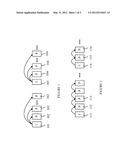 Video Transmission System Having Reduced Memory Requirements diagram and image