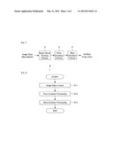 MACROBLOCK SHUFFLING DEVICE, MACROBLOCK SHUFFLING METHOD, AND MACROBLOCK     SHUFFLING PROGRAM diagram and image