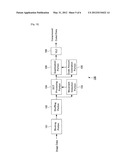 MACROBLOCK SHUFFLING DEVICE, MACROBLOCK SHUFFLING METHOD, AND MACROBLOCK     SHUFFLING PROGRAM diagram and image