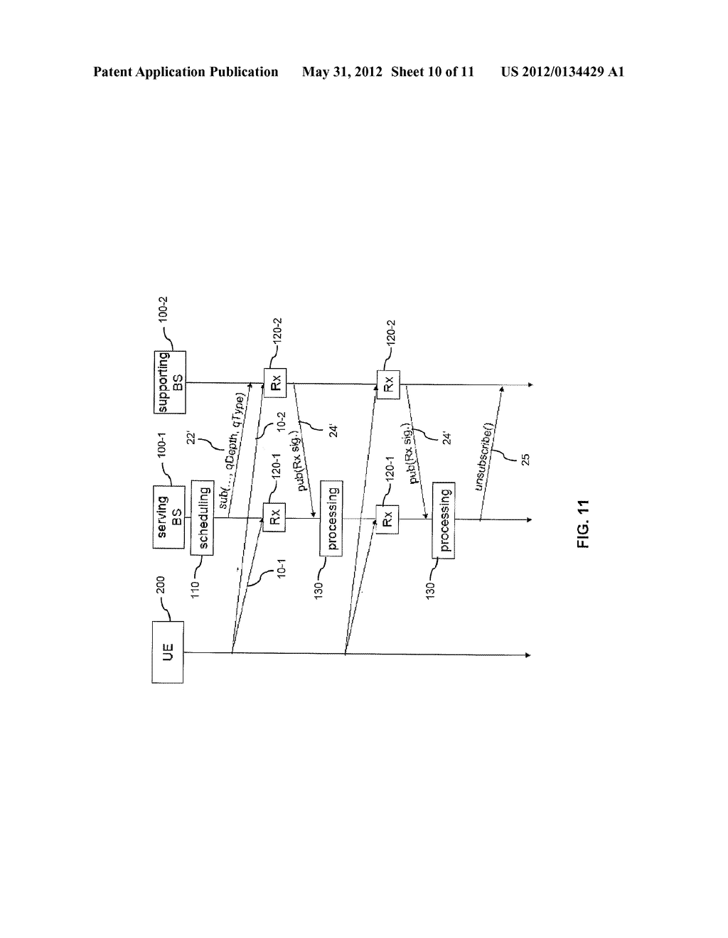 Techniques for Quantization Adaptation in Cooperative Signal Communication - diagram, schematic, and image 11