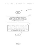 Method of Handling Tone Map Interpolation and Related Communication Device diagram and image