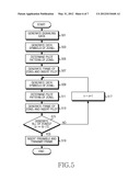 APPARATUS AND METHOD FOR ESTIMATING CHANNEL IN DIGITAL VIDEO BROADCASTING     SYSTEM diagram and image