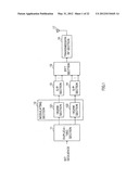 RECEIVING APPARATUS AND RECEIVING METHOD diagram and image