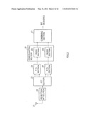 RECEIVING APPARATUS AND RECEIVING METHOD diagram and image