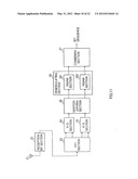 RECEIVING APPARATUS AND RECEIVING METHOD diagram and image