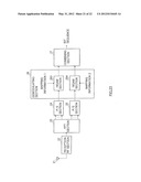 RECEIVING APPARATUS AND RECEIVING METHOD diagram and image