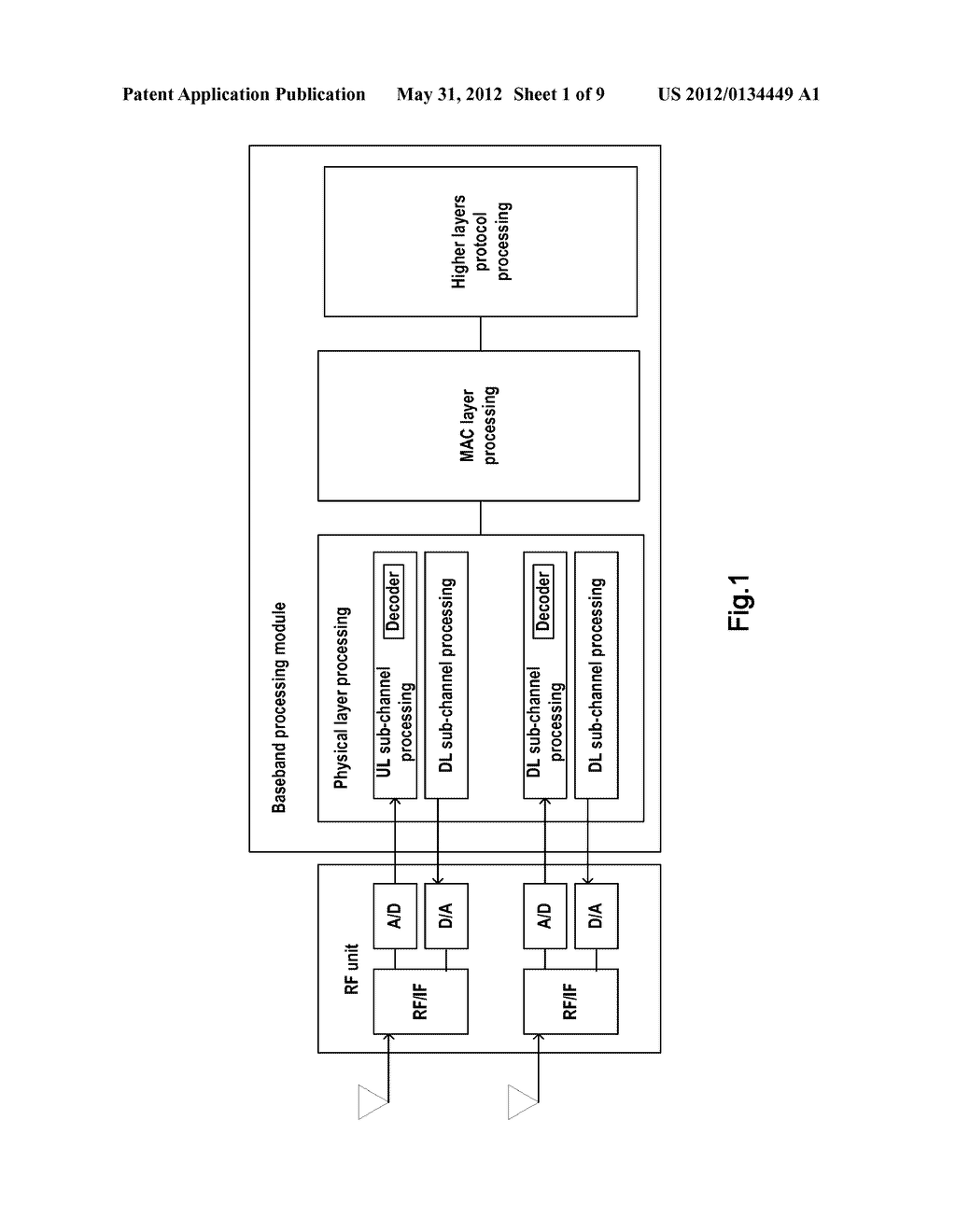 SOFTWARE RADIO SYSTEM, DECODING APPARATUS AND METHOD THEREOF - diagram, schematic, and image 02