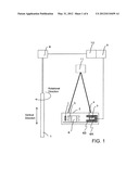 GAMMA SCANNING APPARATUS diagram and image