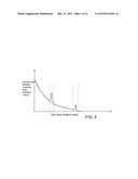 GAMMA SCANNING APPARATUS diagram and image