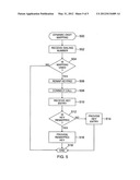 Dynamic digit mapping based on a connected party and methods thereof diagram and image