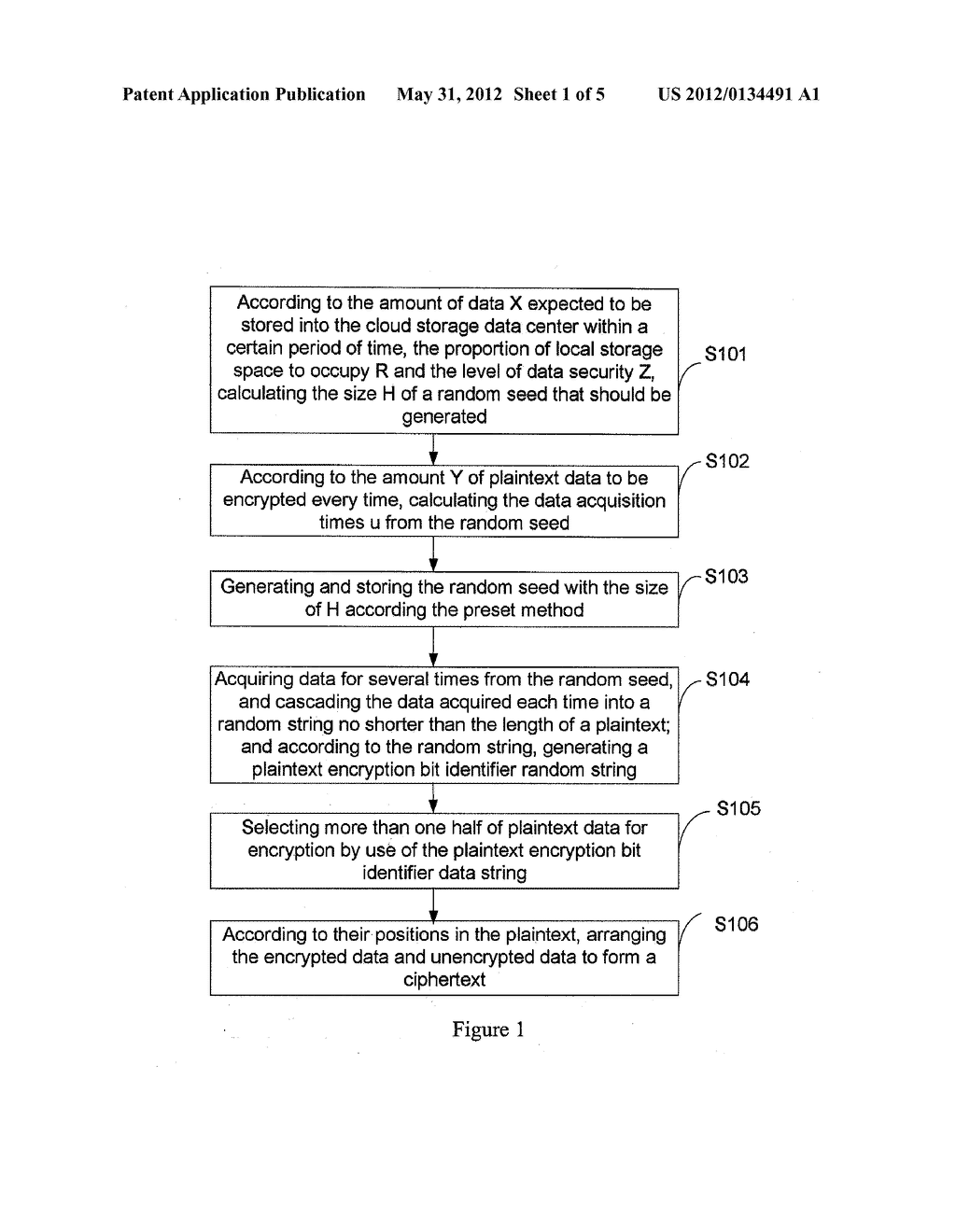 Cloud Storage Data Encryption Method, Apparatus and System - diagram, schematic, and image 02