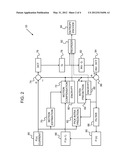 PARTIAL ENCRYPTION USING VARIABLE BLOCK-SIZES PARAMETERS diagram and image