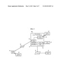 Methods, Systems, and Products for Voice Control diagram and image