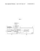 Methods, Systems, and Products for Voice Control diagram and image