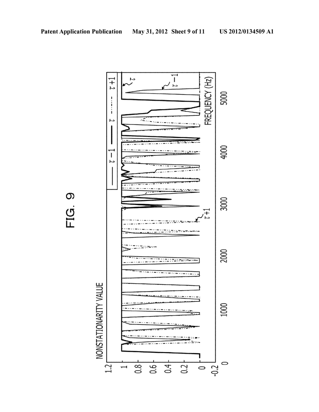 NOISE SUPPRESSION APPARATUS, METHOD, AND A STORAGE MEDIUM STORING A NOISE     SUPPRESSION PROGRAM - diagram, schematic, and image 10