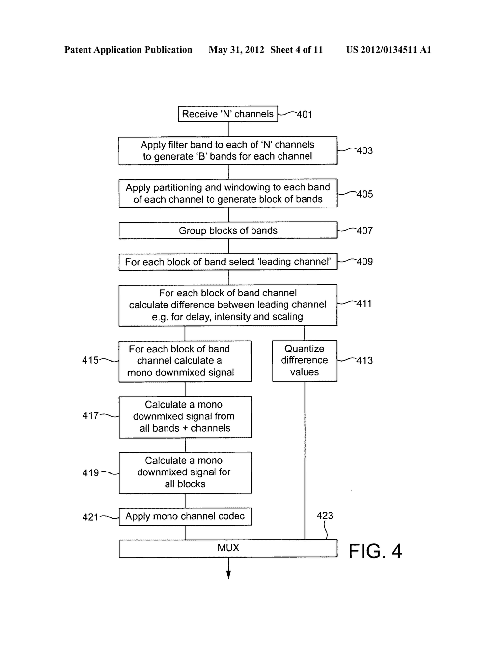 MULTICHANNEL AUDIO CODER AND DECODER - diagram, schematic, and image 05