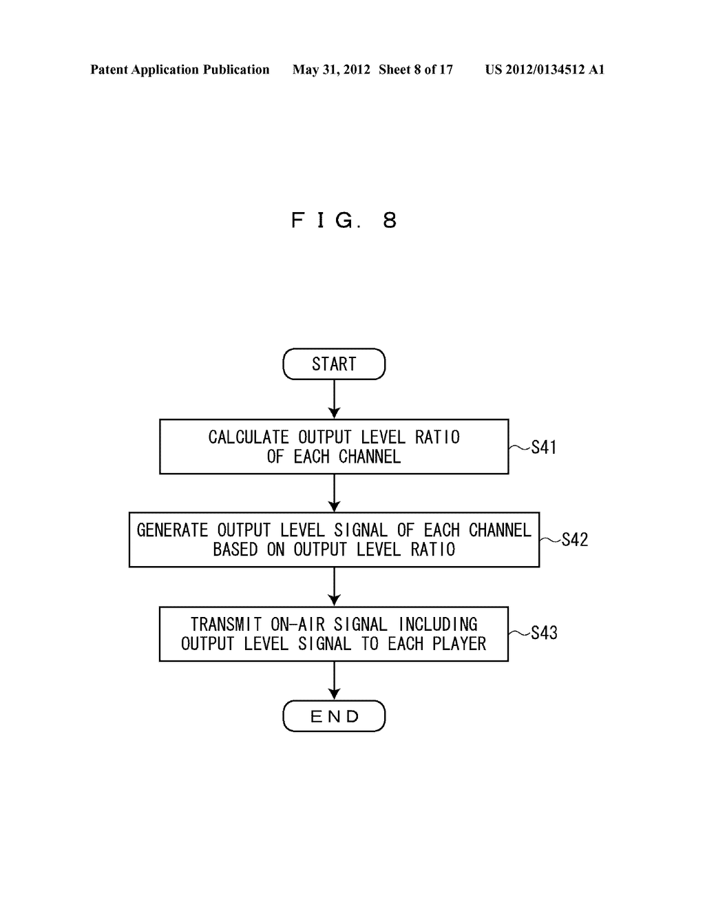 MIXER DEVICE, PLAYER, REPRODUCTION SYSTEM, METHOD OF CONTROLLING MIXER     DEVICE, METHOD OF CONTROLLING PLAYER AND PROGRAM - diagram, schematic, and image 09