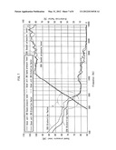 COVER UNIT COVERING OPENINGS AND AN ELECTRONIC DEVICE PROVIDED WITH THE     COVER UNIT diagram and image