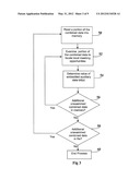 Method and Apparatus for Embedding Auxiliary Information within Original     Data diagram and image