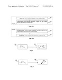 Method and Apparatus for Embedding Auxiliary Information within Original     Data diagram and image