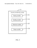 CONTROL COMPUTER AND SECURITY MONITORING METHOD USING THE SAME diagram and image