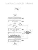 METHOD AND APPARATUS FOR CREATING SURVEILLANCE IMAGE WITH EVENT-RELATED     INFORMATION AND RECOGNIZING EVENT FROM SAME diagram and image