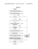 METHOD AND APPARATUS FOR CREATING SURVEILLANCE IMAGE WITH EVENT-RELATED     INFORMATION AND RECOGNIZING EVENT FROM SAME diagram and image