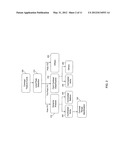 Spatio-Temporal Analysis for Automatic Contrast Injection Detection on     Angiography During Trans-Catheter Aortic Valve Implantation diagram and image